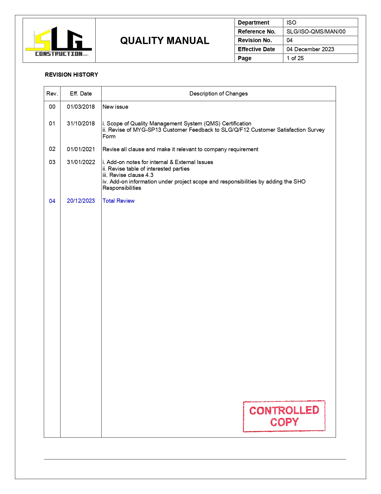 QMS Manual Page 3